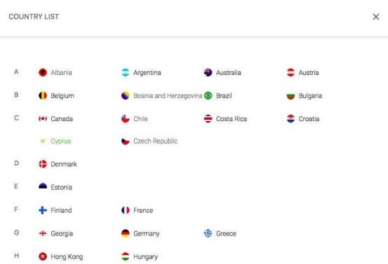 The TOP travel VPNs – StrongVPN, ExpressVPN and NordVPN Review