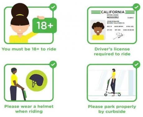 Bird Scooter Review, Spin Scooter Review, and LimeBike Scooter Review in San Francisco